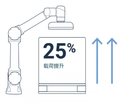 企业微信截图_16285843207211.png